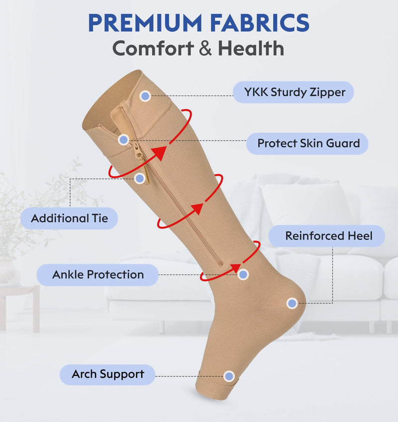 KEKING® Zipper Compression Socks for Men Women, Open Toe, 20-30mmHg Firm Support Knee High Zipper Compression Stockings for Wide Calf - Varicose Veins, DVT, Shin Splints, Edema, Nursing, Beige XXL XX-Large Open Toe Beige - BeesActive Australia