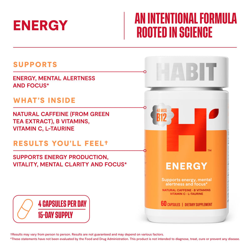 Habit Energy Supplement (60 Capsules) - New Look, Supports Energy, Alertness and Focus, Natural Caffeine, Vitamins B & C, Green Tea Extract, Vegan, Non-GMO (1 Pack) 1 Pack