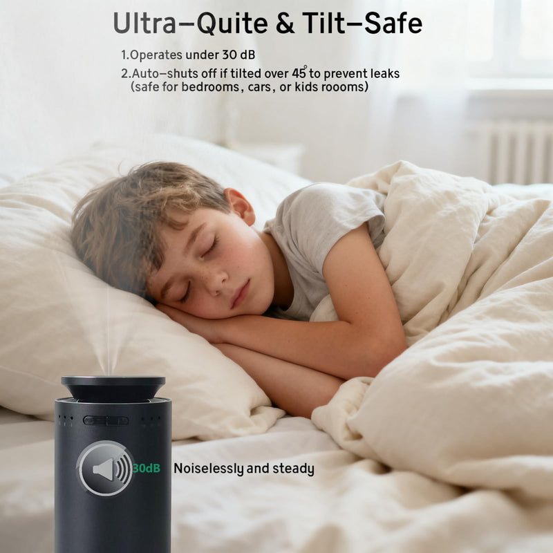 Waterless Essential Oil Diffuser, Battery Operated Nebulizer (0.5 Fl.Oz./15mL Capacity), 3 Countdown Timers & 3 Mist Levels, Mini Scent Air Machine for Home Car Office,Black - BeesActive Australia