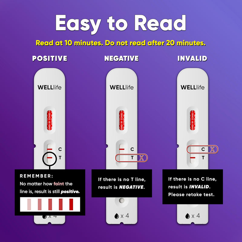 WELLlife Covid-19 Antigen Home Test, Covid Home Test, 5 Tests, FDA Authorized OTC Covid Tests at Home with 10 Minute Results