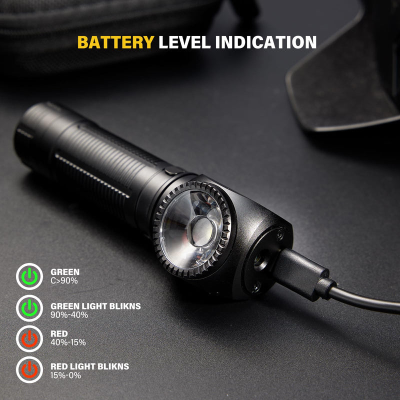 2000 Lumens Rechargeable Headlamp, 3800mAh Proximity Sensor Headlamp & Right-Angle LED Flashlight, Magnetic Base, TIR Lens, IP68 Waterproof, Hands-Free Sensing Control C6 Headlamp (with headband)