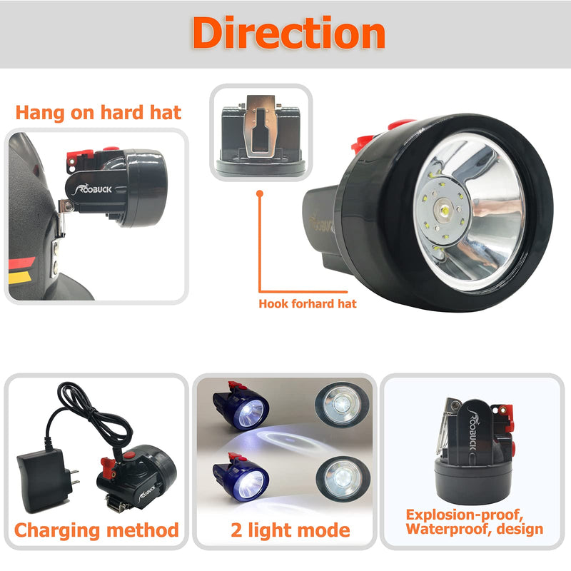 Waterproof LED Mining Cap Lamp, Superbright Headlight, Mining Headlamp Explosion Proof, Underground Head Lamp, Coal Mining Lights, Miner Lamp for Hard Hat (Black)