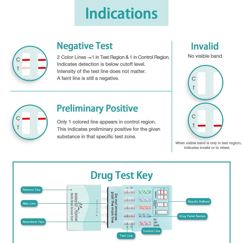 Easy@Home 12 Panel Urine Drug Test Kits, 10 Pack Multi Drug Test 10 Count (Pack of 1)