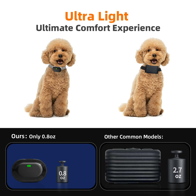Ultra-Small Dog Shock Collar, Ultra-Light & Thin Dog Training Collar with 1300ft Remote, Tailored for Small Dogs 5-15lbs & Medium Dogs, 198-Level Precise Control, Waterproof, Rechargeable (Beige). Beige - BeesActive Australia