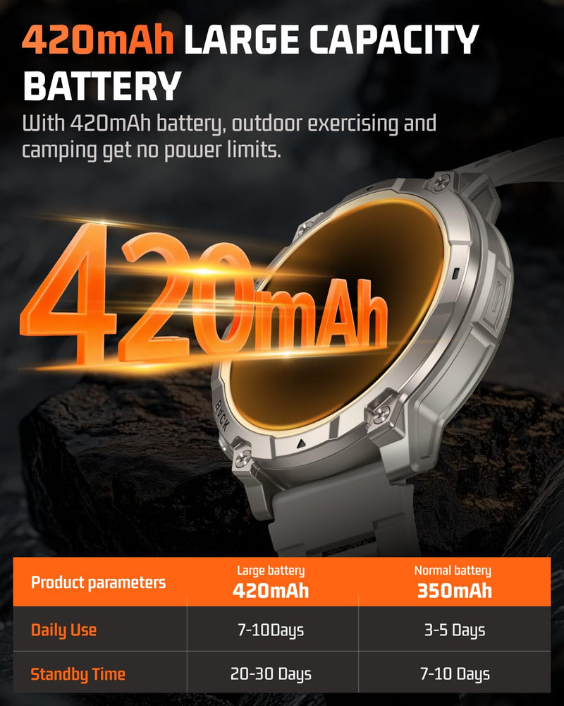 Smart Watch for Men Fitness Tracker: Military Make Answer Call LED Digital Mens Watches Waterproof Smartwatch Android Phone iPhone Samsung Compatible Sleep SpO2 Heart Rate Monitor Step Pedometer 1.39 Classic Gray