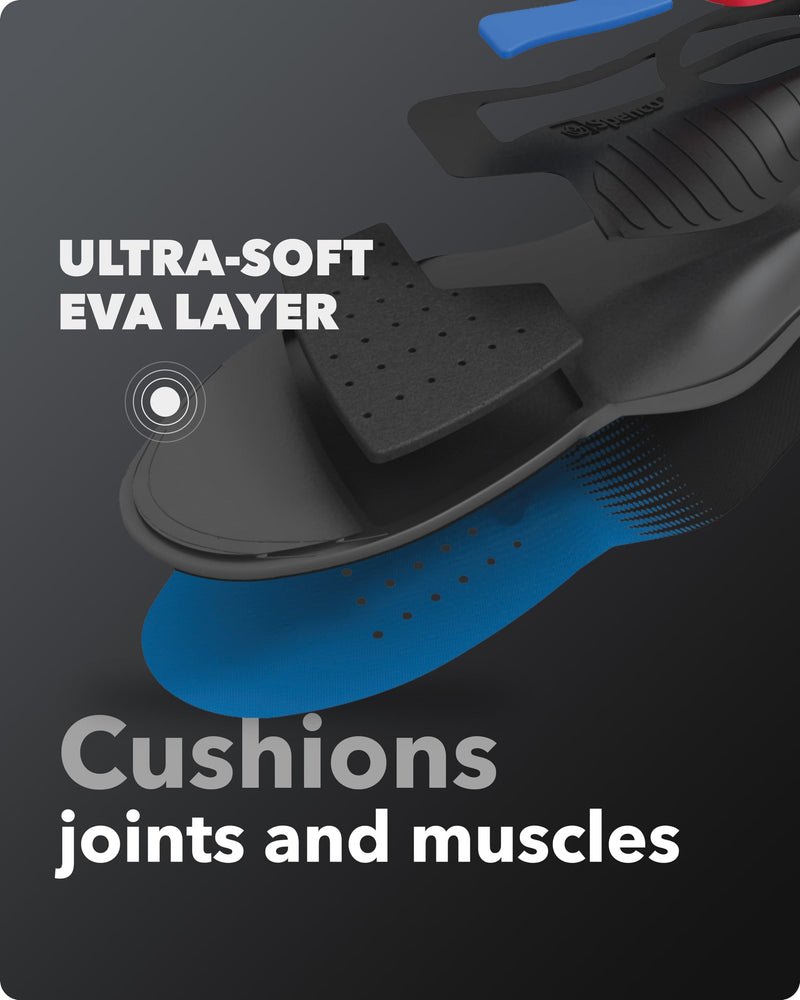 Spenco Total Support Max Shoe Insoles(FSA&HSA Eligible)Orthotic Metatarsal Arch Support Inserts, Absorbs Shock,Reduces Over-Pronation,Conforms to Foot, Deep Heel Cup Women's 11-12.5.5/Men's 10-11.5 Women's 11-12.5/Men's 10-11.5 - BeesActive Australia