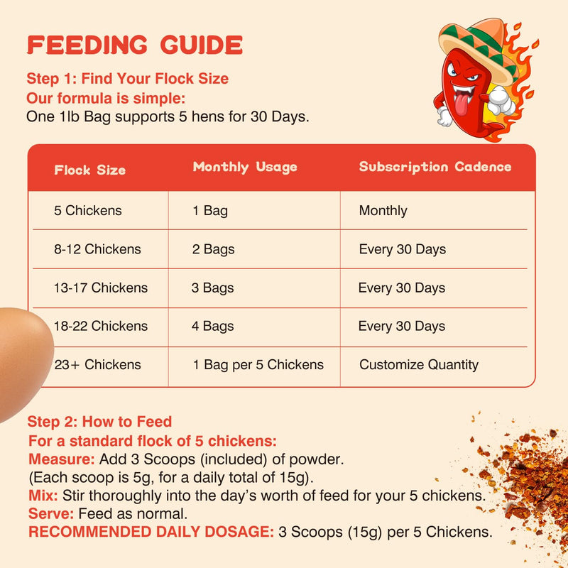 Natural Chicken Dewormer Powder for Laying Hens - Chili Mix, All-Natural Formula, Safe for Eggs & All Ages - 1 LB