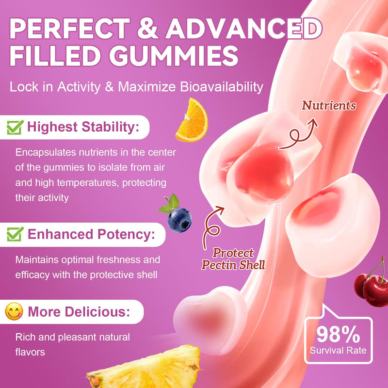 Totaria Sugar Free Womens Multivitamin Gummies with Iron, Women's Multivitamin w/Vitamins C, D3 K2, B12, B6, Filled Gummies for Daily Nutritional Support| Immune Support| Skin Health, Mixed Flavors 60 Count (Pack of 1)