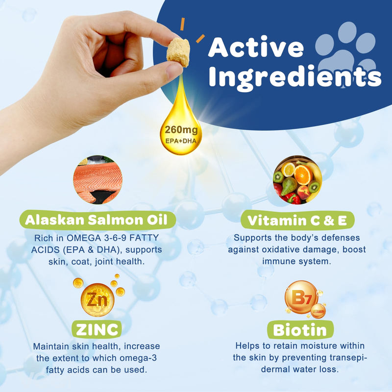 Omega 3 Fish Oil for Dogs & Pumpkin Powder for Dogs