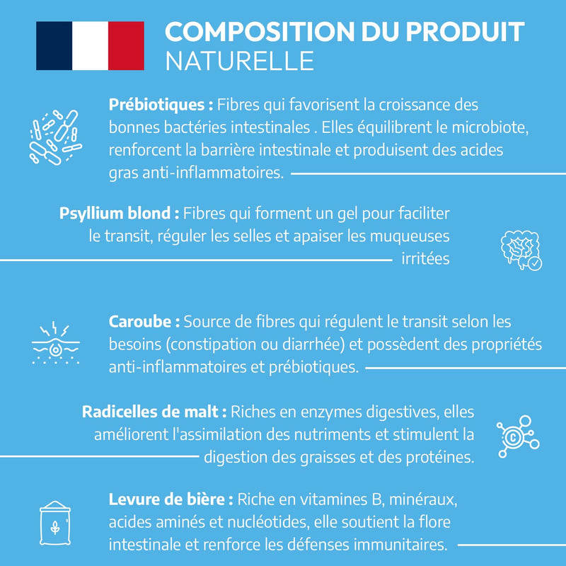 NEOVETO - Digestion Transit - 30 natural tablets for Dogs - Intestinal hygiene - Active ingredients approved by French Veterinary Services - Made in France - Easy to administer