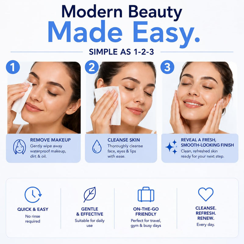Global Beauty Care Retinol Waterproof Makeup Remover Facial Cleansing Wipes | Supports Firmer-Looking Skin, Removes Waterproof Makeup, Oil & Dirt, Smooths Skin Texture, All Skin Types, 100 Wipes (4-Pack) 25 Count (Pack of 4)
