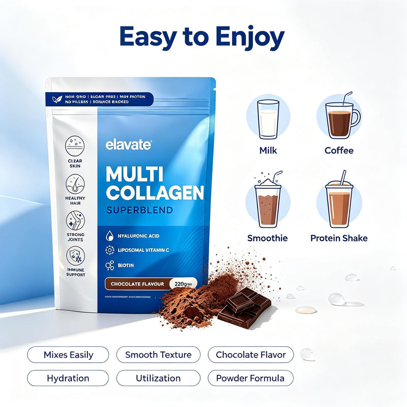 Elevate Collagen for Women, Elevate Multi Collagen Superblend, Bovine, Marine & Chicken Collagengar, with Liposomal Vitamin C