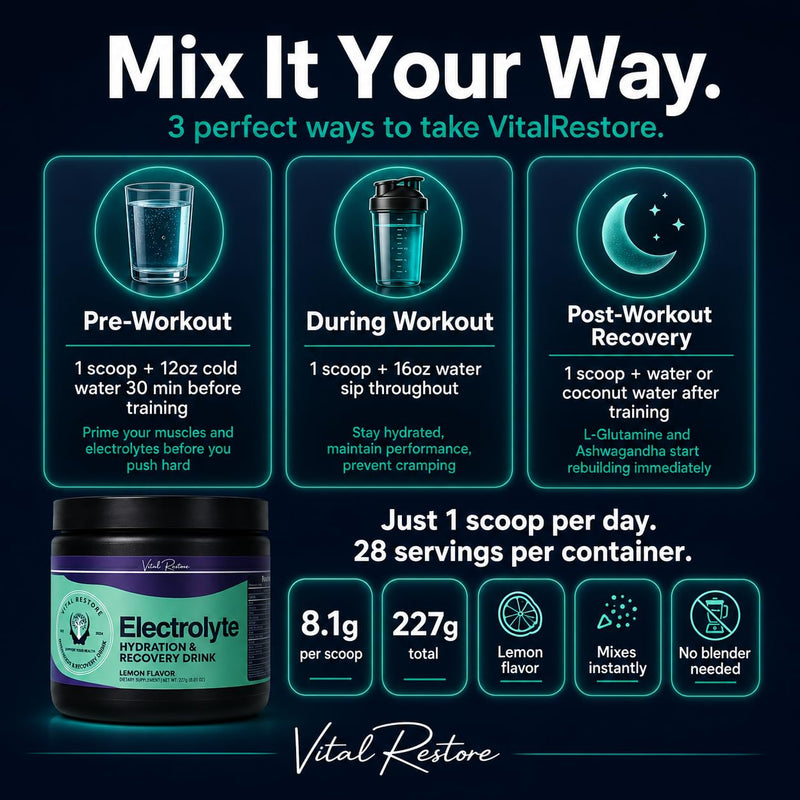 VitalRestore Natural Electrolyte Recovery Powder — with Ashwagandha & L-Glutamine | Sugar Free, No Artificial Sweeteners | Fast Hydration & Muscle Recovery | Lemon Flavor | 28 Servings