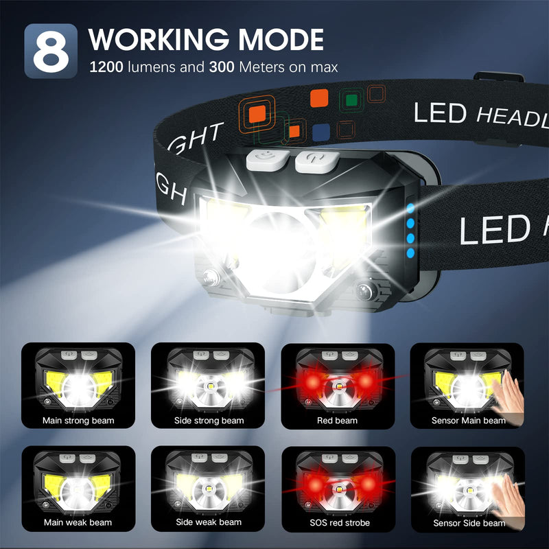 LHKNL TG-T069 1100 Lumen Rechargeable Headlamp Flashlight -6 Packs - BeesActive Australia