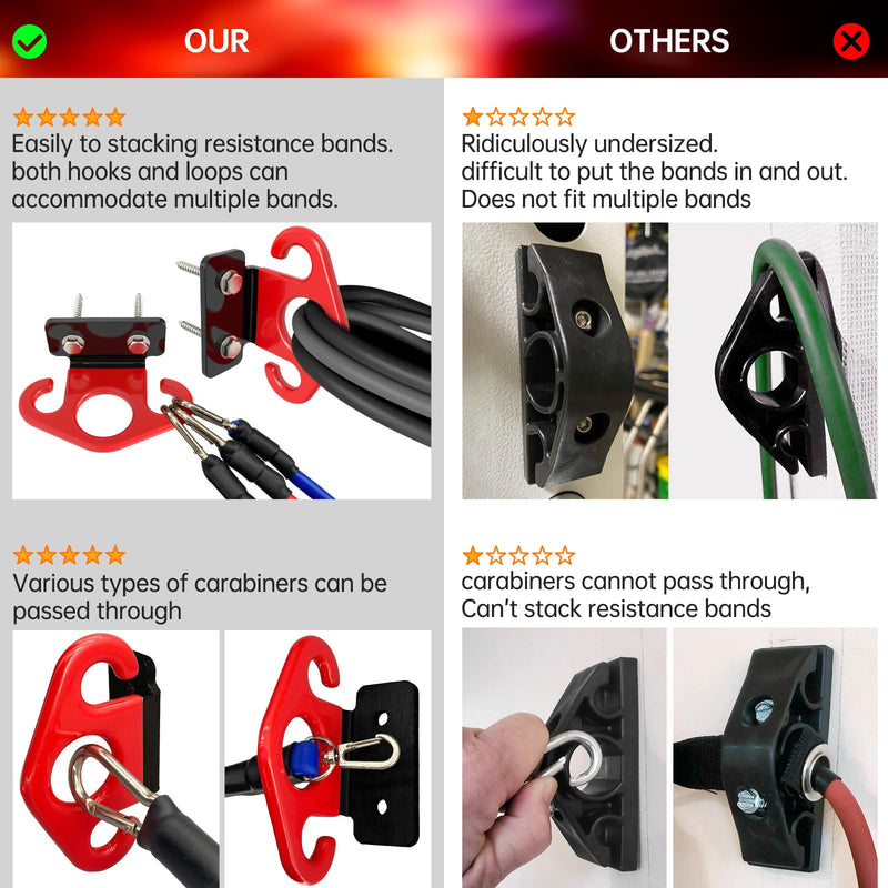Resistance Band Wall Anchor, Workout Wall Mount Anchor for Home Gym Accessories ﻿ Resistance band anchor（Red ）