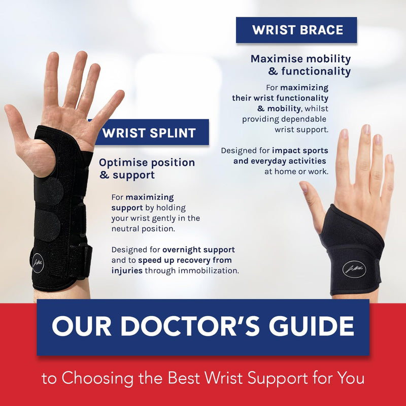 Doctor Developed Wrist Brace - Wrist wrap for Carpal Tunnel Arthritis,Tendonitis, Hand Support - Ideal for Fitness, Weightlifting - Handbook included (2 Pack, Carpal Tunnel) 2 Pack