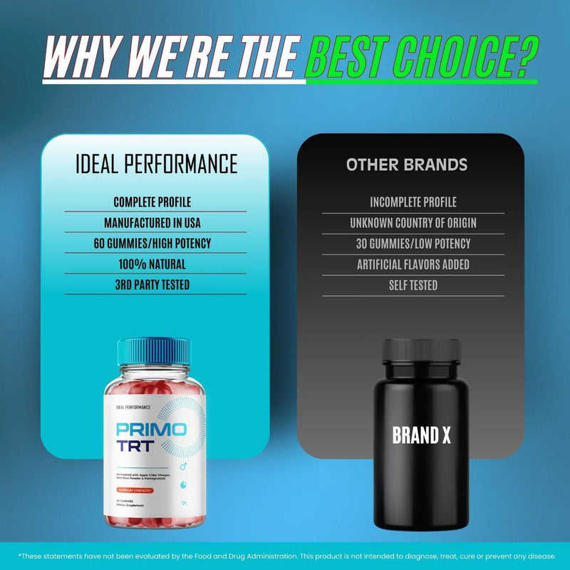 Primo TRT Gummies, Official Primo TRT Gummies for Men - Maximum Strength Performance, All Natural Support Overall Health & Wellness, PrimoTRT Advanced Formula Support Gummy Reviews (60 Gummies)