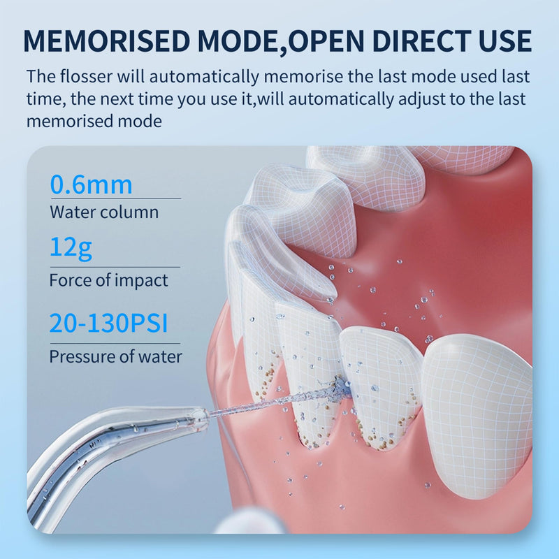 Zeff's Dental Water Flosser for Teeth Cleaning – 320ml Detachable Tank, IPX7 Waterproof, Rechargeable Battery, 360° Nozzle, Portable Oral Irrigator with 5 Tips & Travel Bag