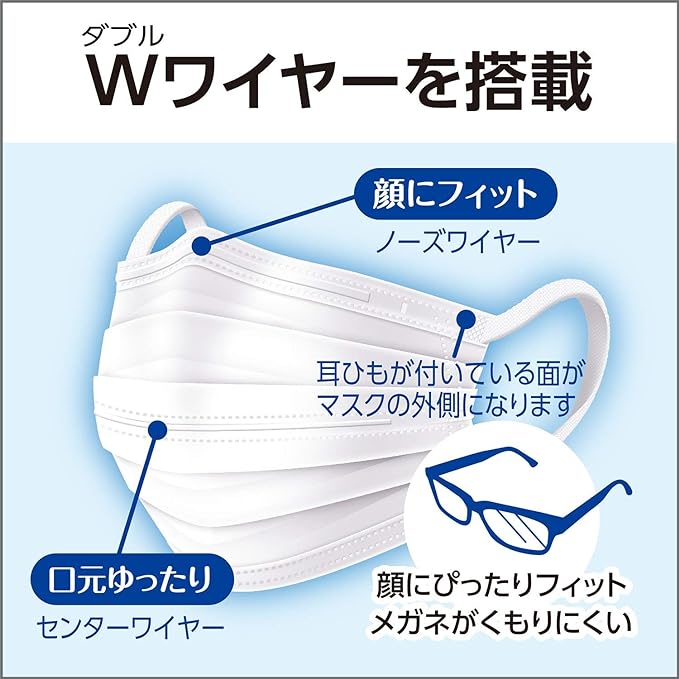 Presto! Mask, Small Size, Compatible with PM2.5, 200 Sheets (50 Sheets x 4 Pack) - BeesActive Australia