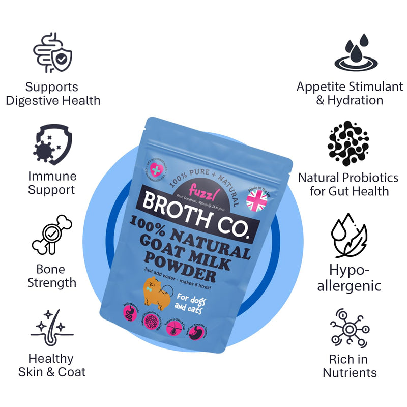 Fuzzl Broth Co. 100% Natural Goat Milk Powder for Dogs and Cats (250g) | Human-Grade Puppy & Kitten Milk Replacer | Probiotic Digestive Support & Skin Coat Health | Large Value Pack