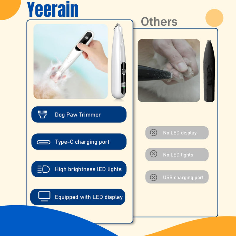 Yeerain Paw Trimmer for Dogs with LED Light, USB Rechargeable Dog Clipper Paw Trim Pro for Dogs and Cats, Quiet Dog Paw Trimmer for Paws, Eyes, Ears, Face, Body - BeesActive Australia