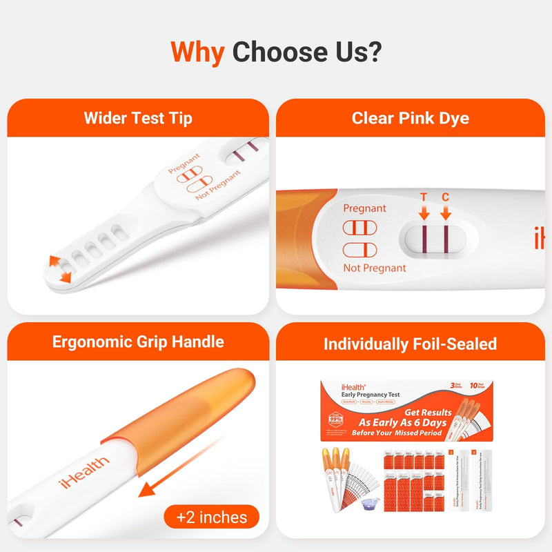 iHealth Pregnancy Test 5-Pack Value Kit - Ultra Sensitive Early Detection(10mIU/mL) - Over 99% Accurate Early Pregnancy Test - Multi-Pack Pruebas De Embarazo for Reliable Home Tracking 5 Pack