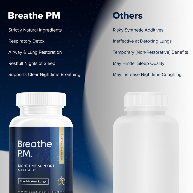 BREATHE PM, Nighttime 6-IN-1 Mullein Capsules For Lung Detox for Smokers (60 Caps - 30 Days) - L-Theanine, Thyme, & Mullein Leaf Extract For Lungs - Mucus Removal Supplement - GMO-Free & Made in USA