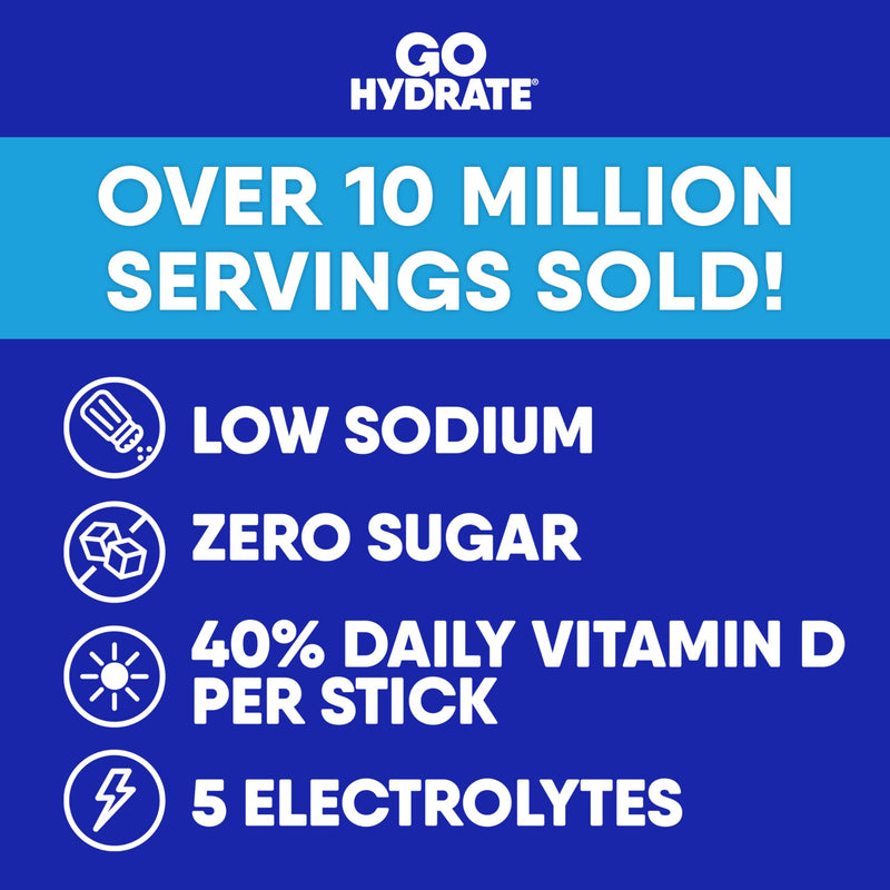GoHydrate Instant Hydration Powder Packets - Low Sodium Electrolytes Drink Mix - Natural Hydration Support, Sugar Free Electrolyte Flavored Powder Drink with Vitamin D, 10 Packs, Mixed | Instant hydration daily drink mix; water flavor packet singles wi...