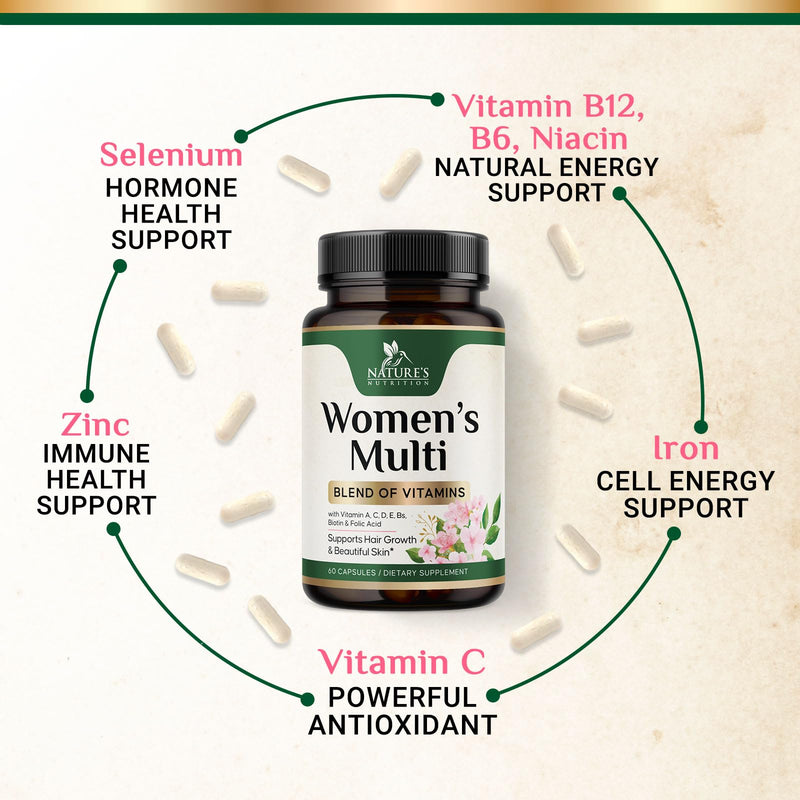 Multivitamin for Women - Complete Multi Vitamin with Vitamins A, C, D, E, B6, B12, Zinc, Calcium & Magnesium, Womens Daily Multimineral Supplement for Hair Skin and Nails Health Support - 60 Capsules 60 Count (Pack of 1)