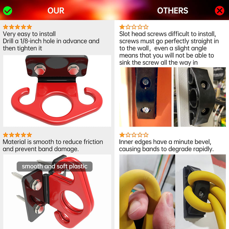 Resistance Band Wall Anchors, Wall Mounted Modular Hooking Platform, Workout Wall Mount Anchor, Training Anchor Mounted Hook Exercise Station for Home Gym Workouts,Yoga,Fitness,Strength Training Red（3pcs）