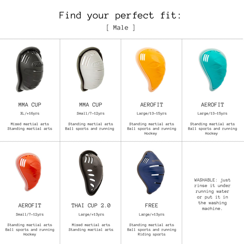 lobloo MMA Cup – Engineered Performance Protection for Mixed & Standing Martial Arts | Slim Lock Fit, Ultra-Durable Defense | Made in Sweden Adult Size +16yrs - BeesActive Australia