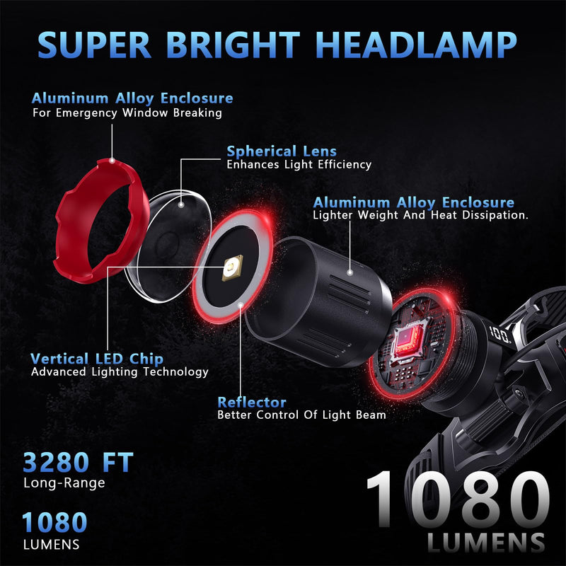 TDT Headlamp Flashlight, Ultra-Light Bright LED Rechargeable Headlight with Motion Sensor, 6 Modes Waterproof Head Lamp for Outdoor Camping Running Hiking Fishing
