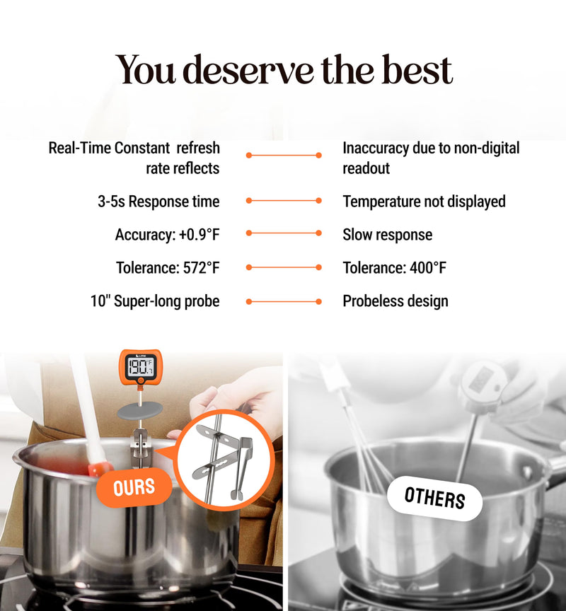 Digital Candy Thermometer with Pot Clip, 10" Long Stainless Steel Probe, Instant Read Kitchen Thermometer for Cooking, Baking, and Candy Making Orange - BeesActive Australia