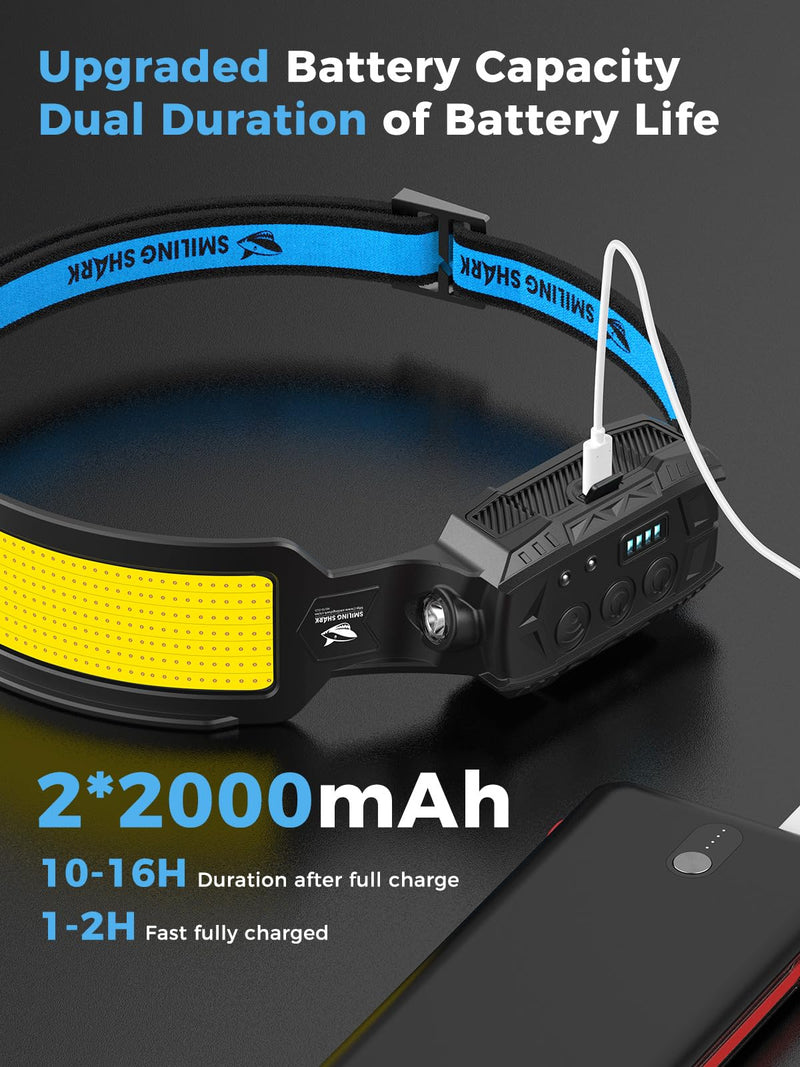 Smiling Shark Headlamp, 2 Pack Head Lamps Led Rechargeable 6 Modes 7*White Lights 270° Lighting Width Motion Sensor Red Tail Light for Camping Fishing Repairation, LED-Headlamp-Rechargeable-Light White