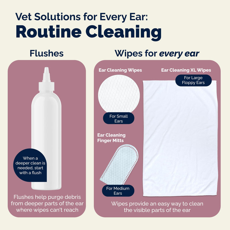 Vetnique Oticbliss Dog Ear Cleaner Flush Dog Ear Cleaning Solution for Dirt and Wax with Soothing Aloe Dogs & Cats Flush - Vet Recommended for Itchy Ears 4oz
