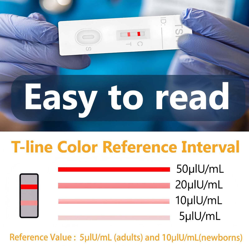TSH Test Kit at Home, Check Thyroid Stimulating Hormone(TSH) Levels and Get Reliable Results in just 15 Minutes.