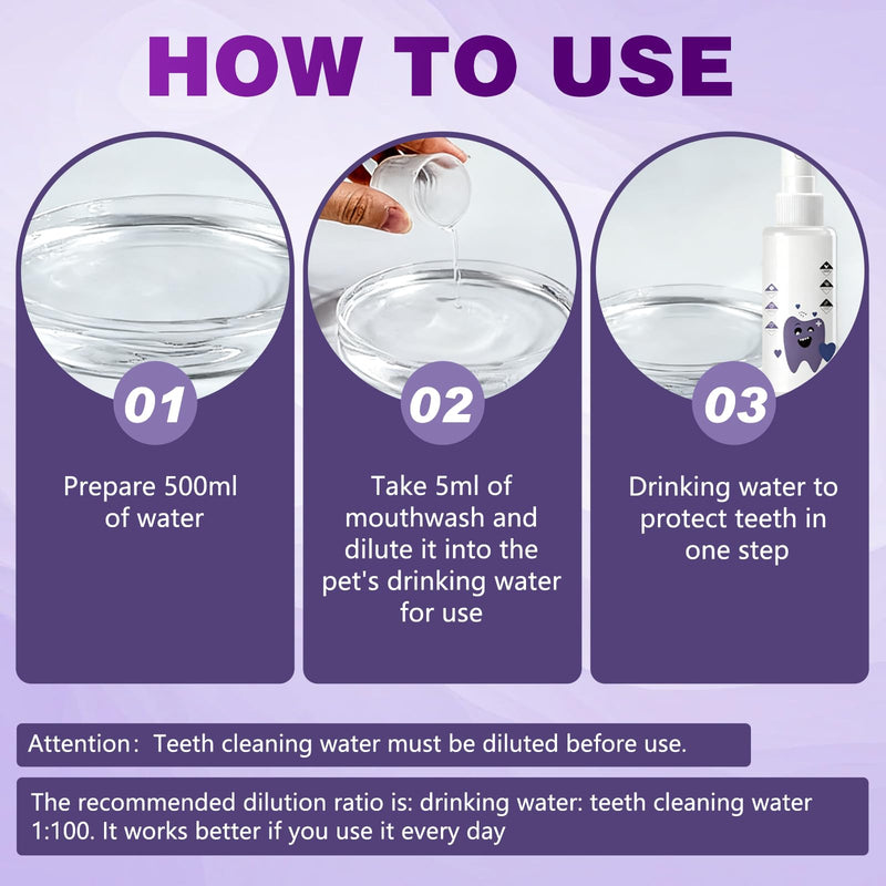 Dental Plus, Natural, Odorless & Flavorless DentalWater Additive, Promote Healthy Gums & Freshen Breath, Dental Plus for Dog DentalWater Additive, Easy Daily Use for All Pet