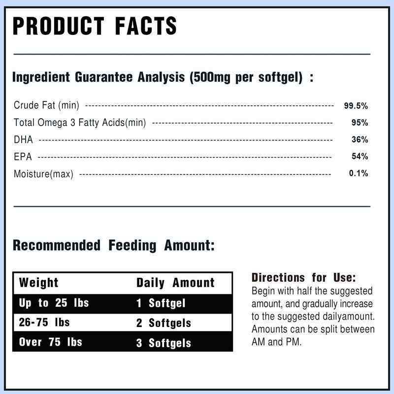95% Omega 3 Fish Oil for Dogs & Cats, Vet-Formulated with RTG Processed Salmon Oil, Maximum EPA & DHA, Supports Heart, Skin, Coat, Joint，Heart & Immune Health, 100 Soft Gels - BeesActive Australia