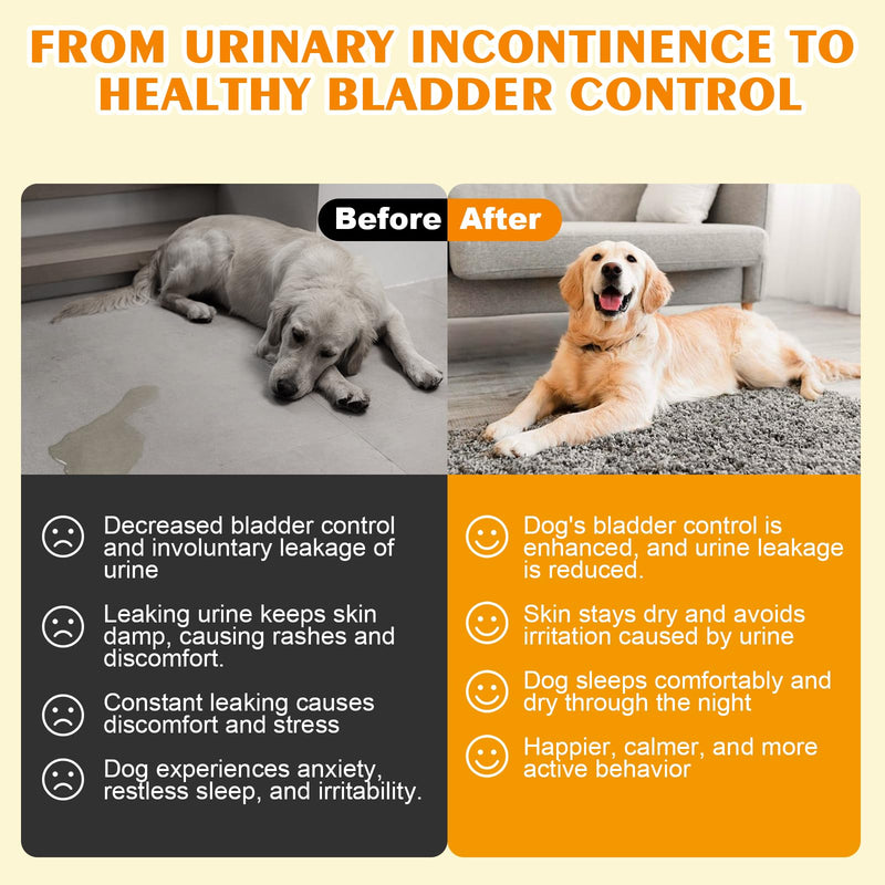Dog Incontinence Support, Powerful Herbal Blend for Dog Bladder Control, Bladder Health, Manages Urinary Leaks, Human-Grade Ingredients Dog Incontinence Products, Marshmallow, Astragalus, Licorice