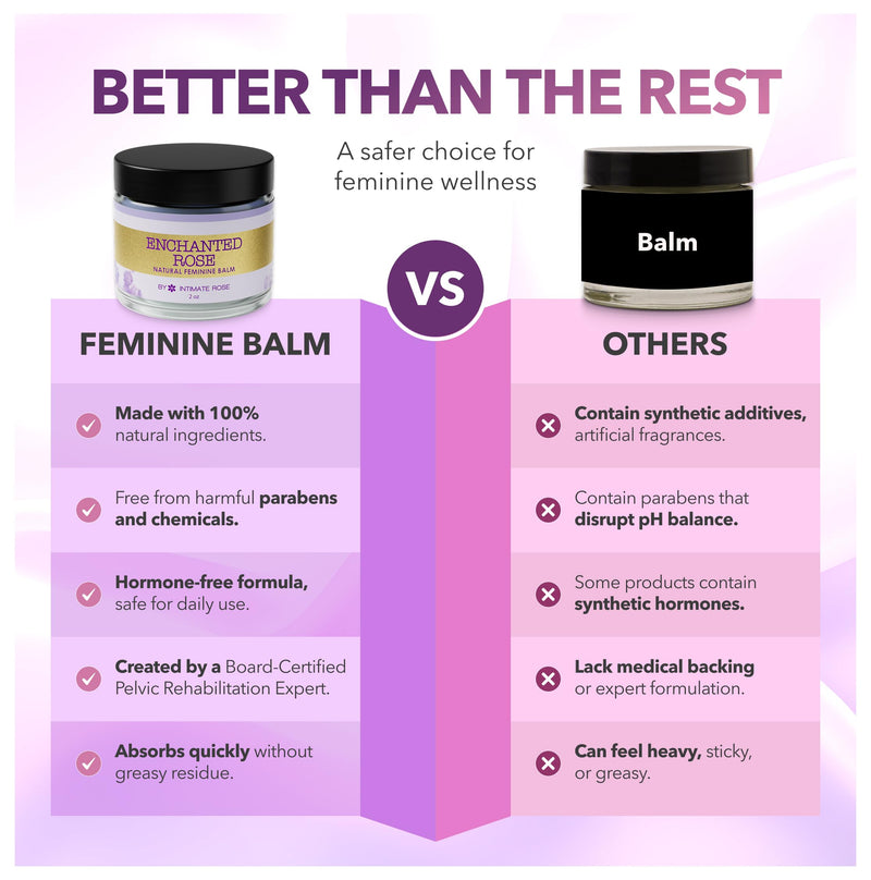 Vulva Balm & Organic Vaginal Moisturizer for Women: Natural Vulva Moisturizer & Vulva Cream for Dryness on Intimate Skin - NON Estrogen Cream - Perfect for Menopause & Shaving Rash Relief 2 Ounce (Pack of 1)
