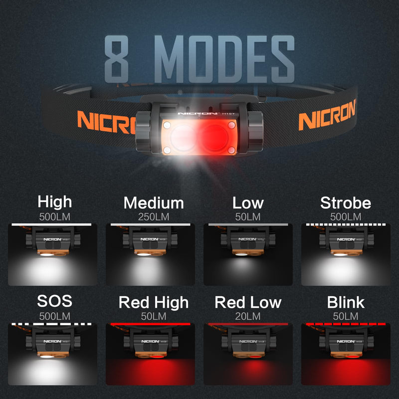 NICRON H15T Headlamp Rechargeable, 500 Lumens LED Headlamp with Red Light, IP67 Waterproof 8 Modes Head Leamps for Camping Running Fishing Adults Black - BeesActive Australia
