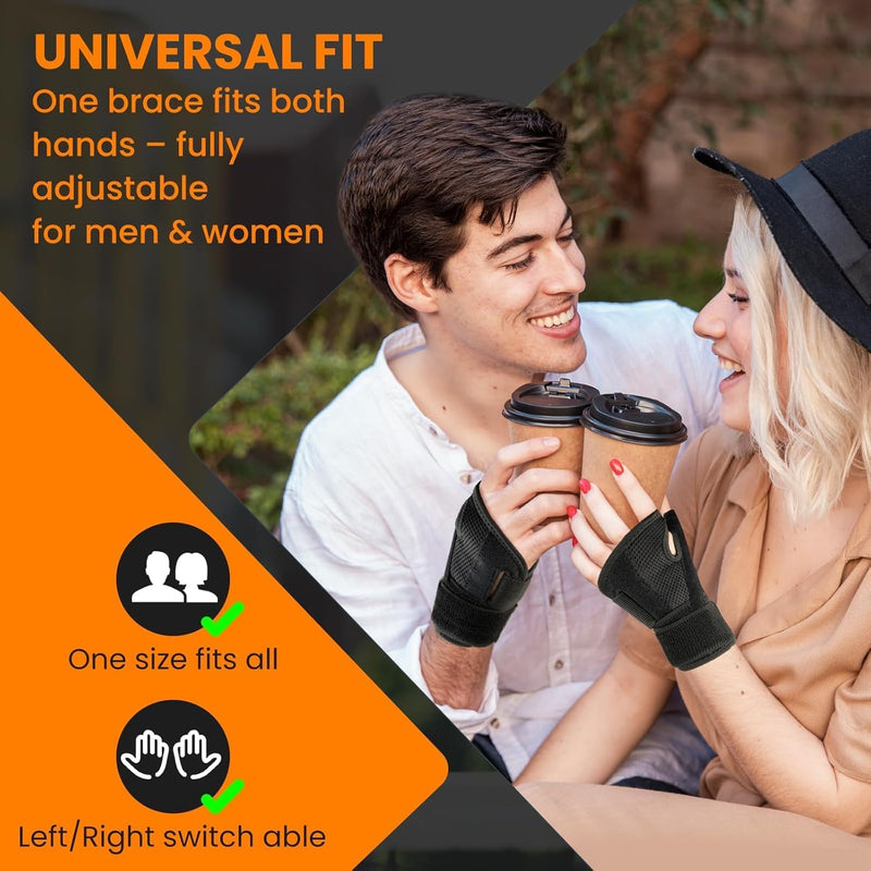 New Upgrade Thumb Brace with Splints for Palm & Wrist Stabilizer 3 Adjustable Straps,Pain Relief for Carpal Tunnel,Arthritis,Sprain,Tendonitis,Left & Right Hand,Adjustable,Breathable (Black, Small, Right) Black