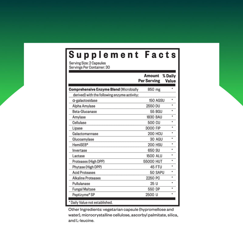 Seeking Health Digestive Enzymes- Enzymes for Protein, carbohydrates, fats, Lactose, and starches to Support Healthy Digestion- 60 Capsules