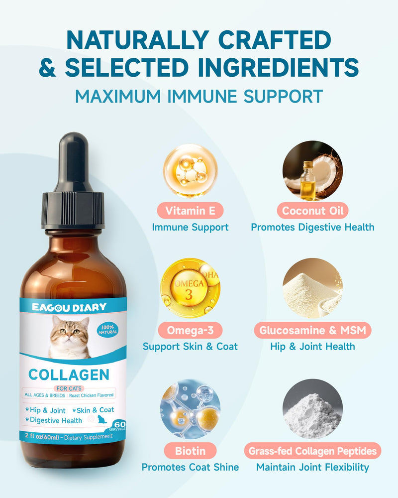Collagen for Cats - MSM, Glucosamine, Biotin, Omega-3, MCTs + Hairball Remedy for Cats - Cat Hairball Treatment, Digestive Support, Furball Control
