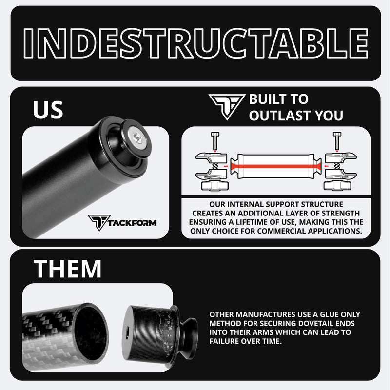 Tackform 7" Long 20mm Ball and Socket Arm DuraLock 20 Series Aluminum Tube Arm | Dual 20mm Sockets and Optional Anti-Theft Knobs | Black 7 Inch - BeesActive Australia