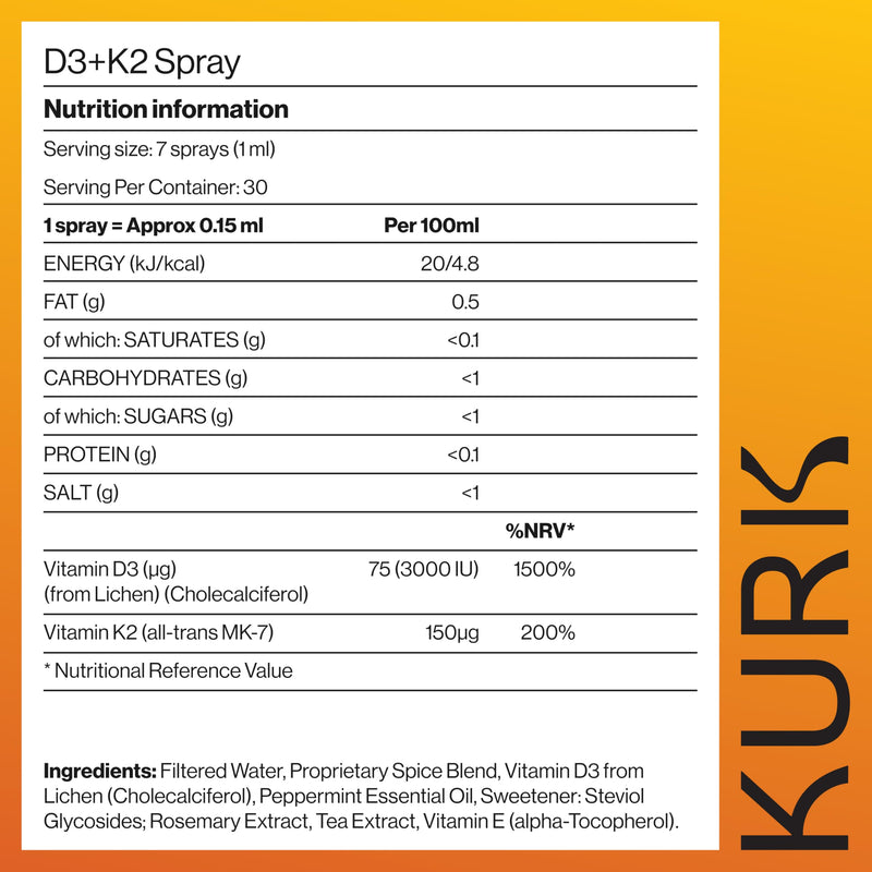 Kurk Vegan Vitamin D3 K2 Spray for Everyday Wellness (1 Fl Oz) | Delivers K2 MK-7 Vitamin Supplement and 3000IU D3 for Adults, Plant Based with Natural Ingredients, Refreshing Mint Taste
