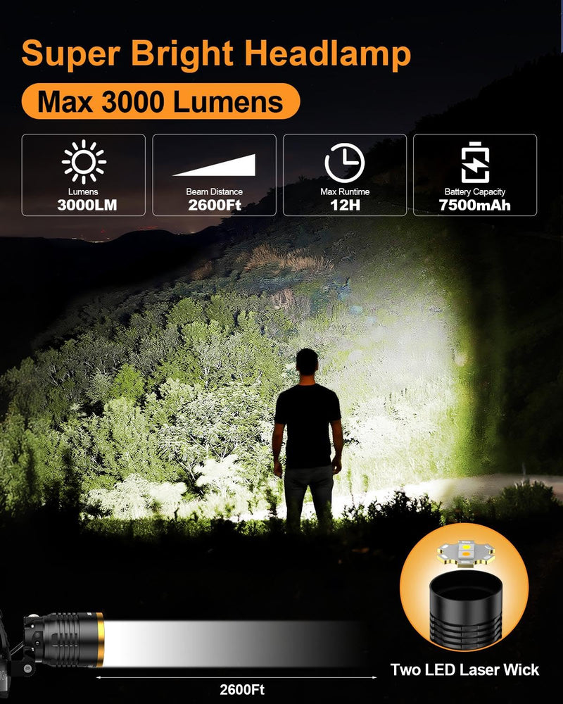 SKYFIRE Headlamp Rechargeable 3000 High Lumens, 13 Mode LED 7500mAh Head Light with Motion Sensor, Zoomable 90° Adjustable Waterproof Head Light for Adults, Camping, Hiking, Fishing, Running, Cycling Black and Gold