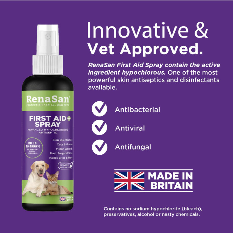 RenaSan Animal First Aid Spray (100ml) – Wound Disinfection, Kills Bacteria & Stops Itching, Alcohol-Free, Non-irritating, for Dogs, Cats & all other animals. 100ml