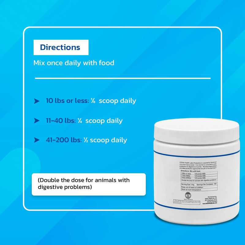 Probiotics for Dogs and Cats - Vet Formulated Pet Prebiotic & Enzyme Powder for Digestive, Gut & Immune Health - 1600 Servings (400 g) 400 g - PawsPlanet Australia