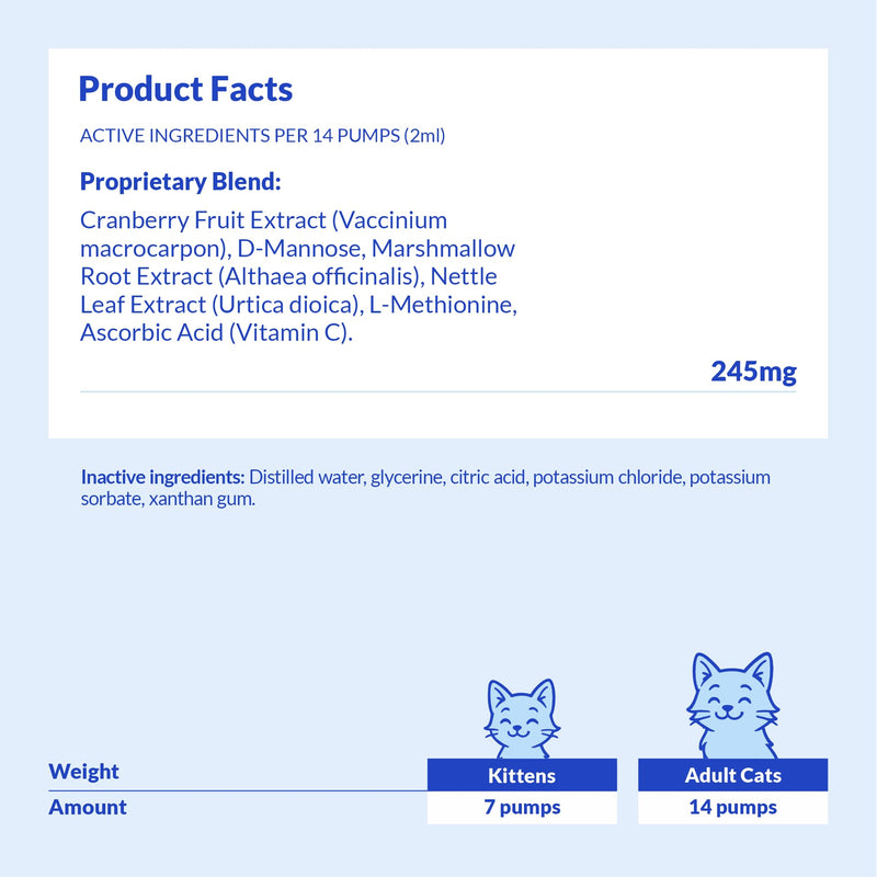 Cranberry Soft for Dogs & Cranberry Liquid for Cats - Supports Urinary Tract & Bladder Wellness